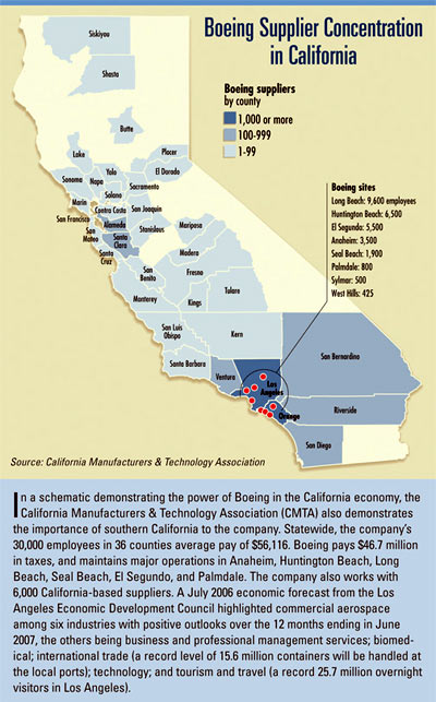 SOUTHERN CALIFORNIA SPOTLIGHT -- Site Selection magazine, March 2007