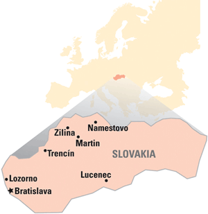 Slovakia