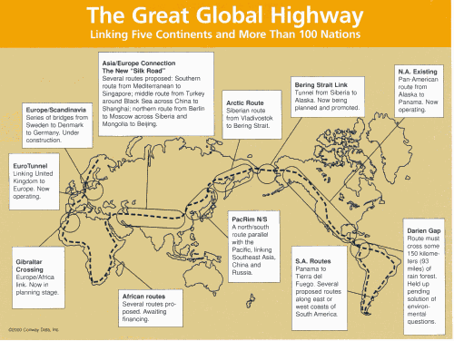 The Great Global Highway