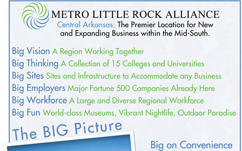 Metro Little Rock Alliance