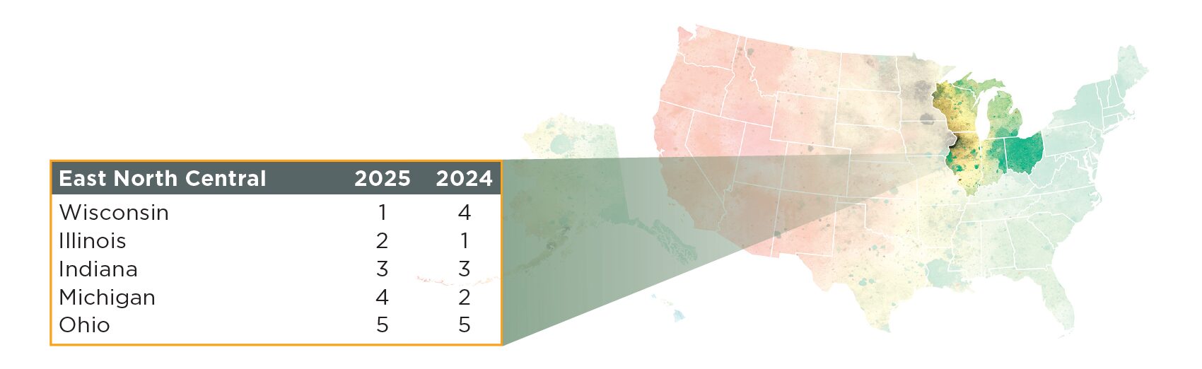 The 2025 Regional Workforce Development Rankings Site Selection Magazine