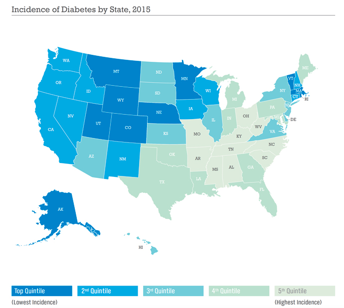 Diabetes By State Gallup