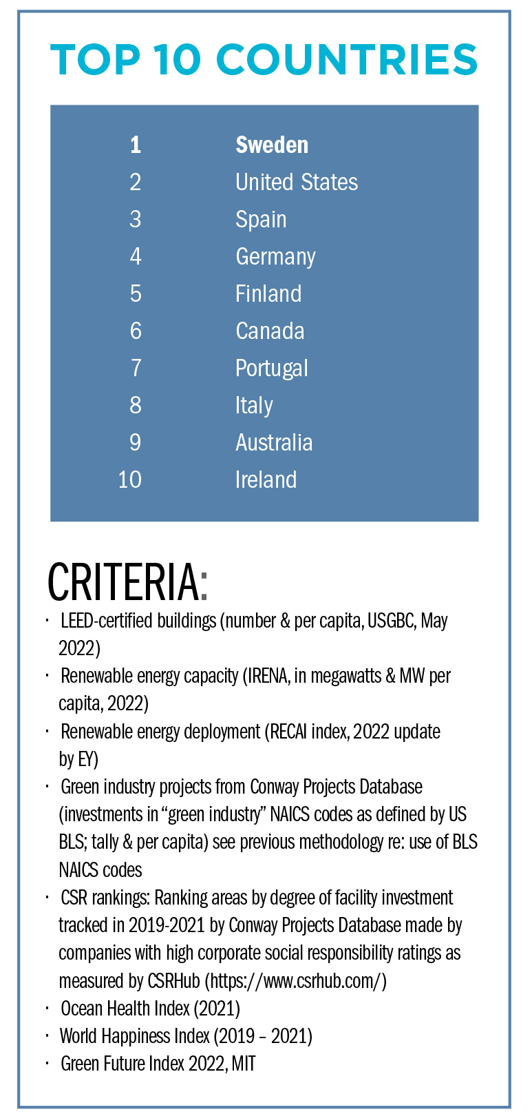 2207Sustainability-2