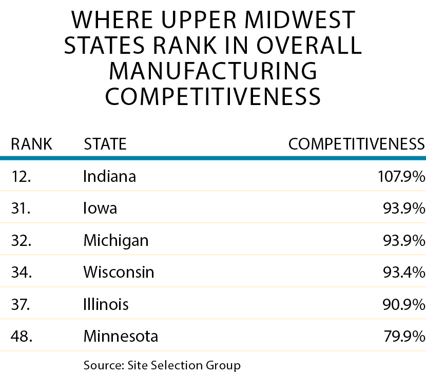 2309SS_UpperMidwest-1