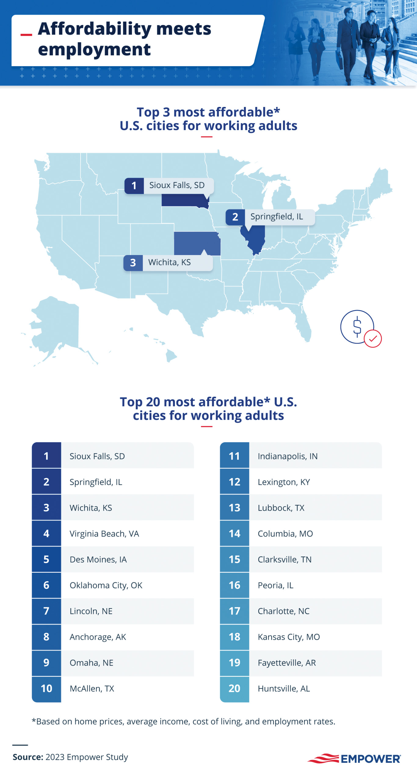 	AFFORDABLE HOUSING STORY-WF GUIDE 2024-1