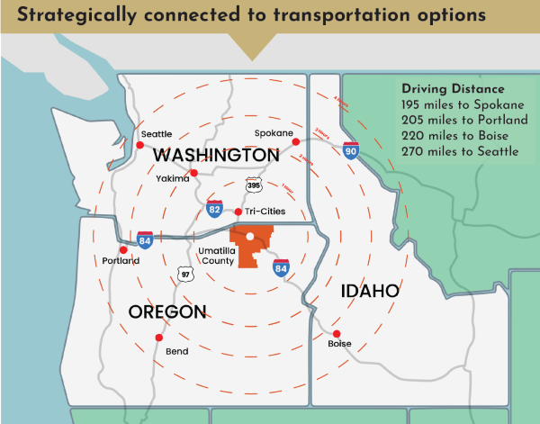 Umatilla County’s central location