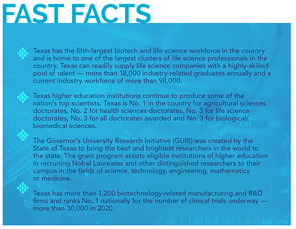 Texas Biotech Story-TX-NM-2