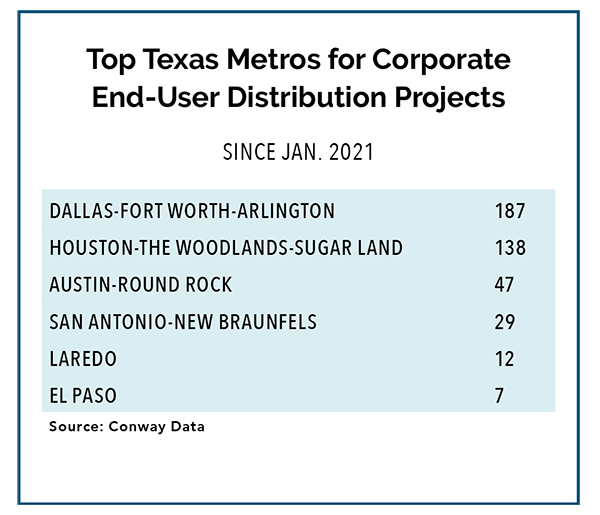 TexasLogisticsFinal0322-NM-2