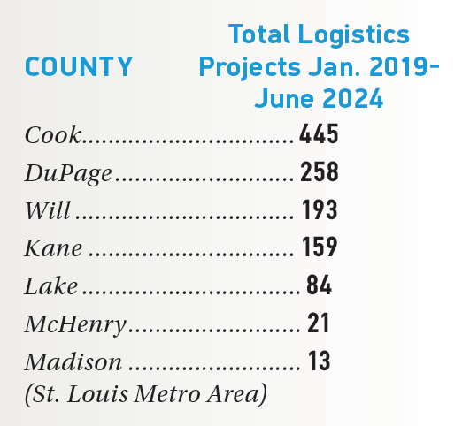 total_logistics (600web).PNG