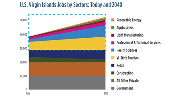 From the September Issue