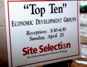 Top Ten Economic Development Groups