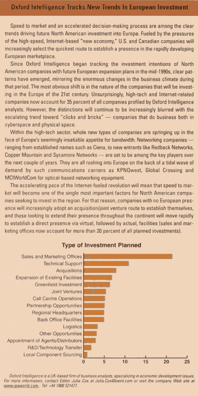 Oxford Intelligence