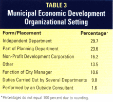 Table 3