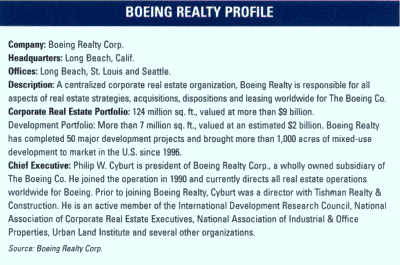 Boeing Realty Portfolio