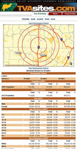 Tennesee Valley Authority web site