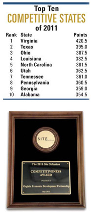 chart and award