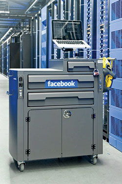 Facebook_ForestCityData_cart