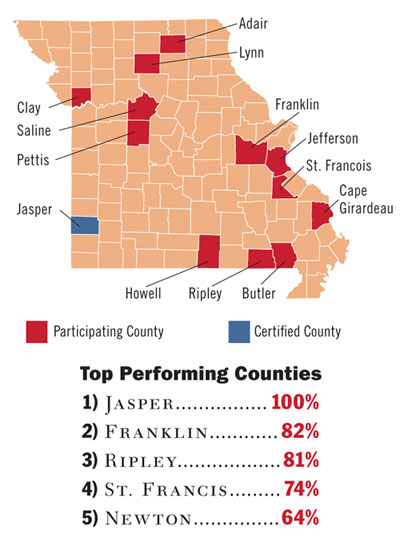 MOmap_TopCounties