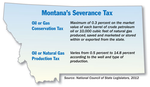 MTSeveranceTax