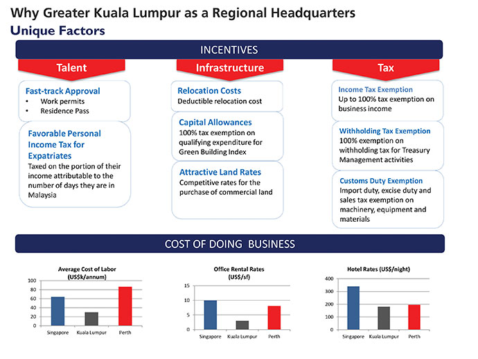 IKLPresentation_OilGas040414pdf-6FINAL