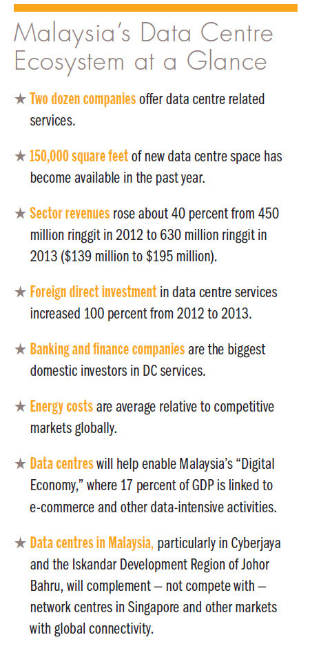 data-centre-ecosystem