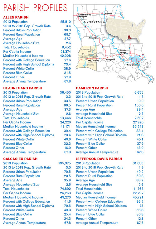 ParishProfiles_wMap