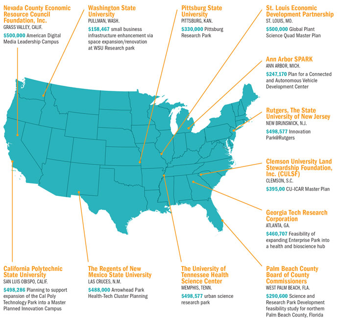 Grants America Map