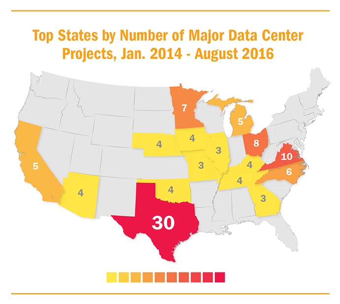 Data Center Projected US Map