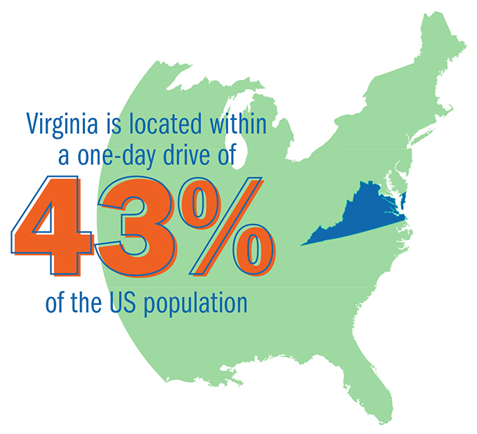 Virginia Distance Map