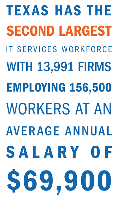 Workforce callout graphic