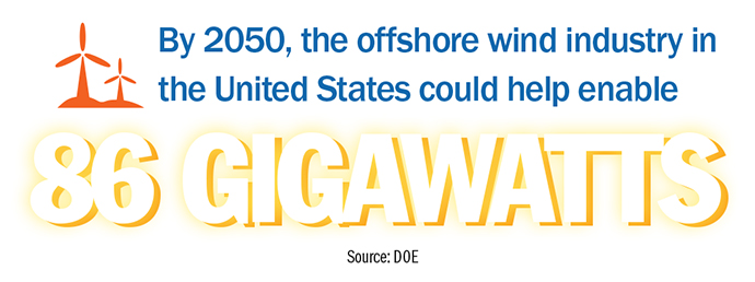 Offshore Wind Graphic