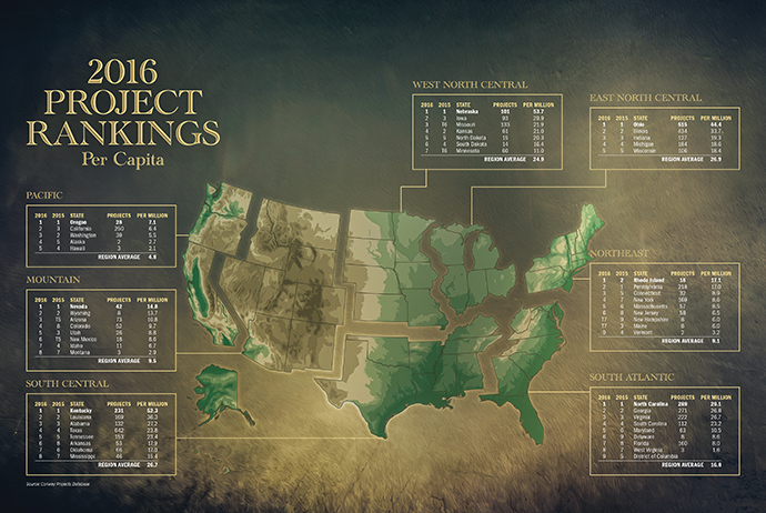 2016 Regions Map Per Capita