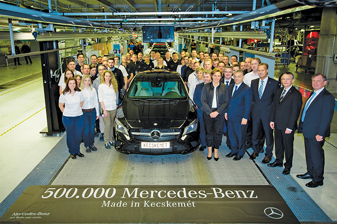 Daimler Group Hungary