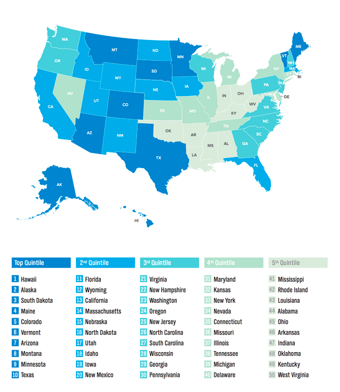 Well-Being Map