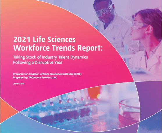 Startup Genome's 2020 Top Global Startup Ecosystems