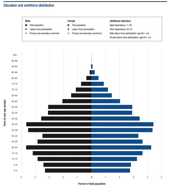 HumanCapitalChinaWorkforce