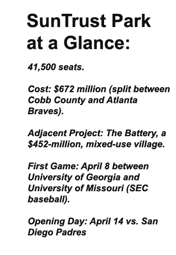 Sun Trust Park At a Glance