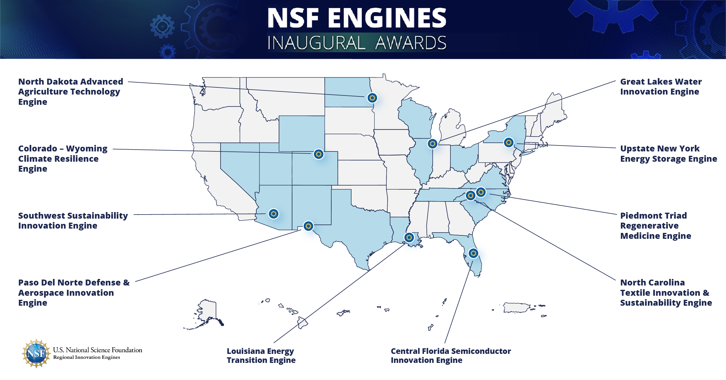 NSFEnginesMap